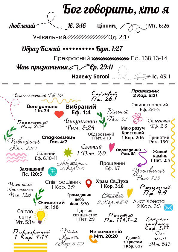 4. Бог говорить, это я